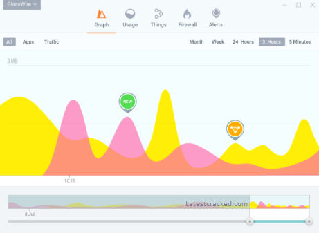 glasswire activation free